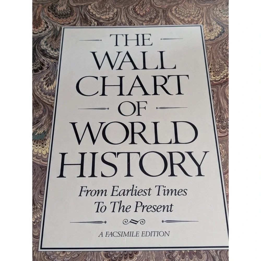 The Wall Chart of World History, Dorset, Up To 1990